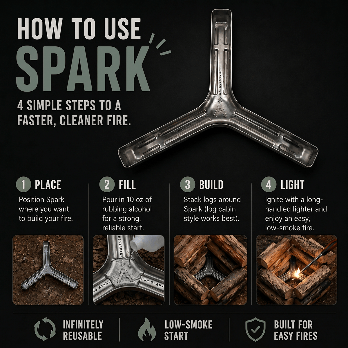 Spark Infinite Fire Starter