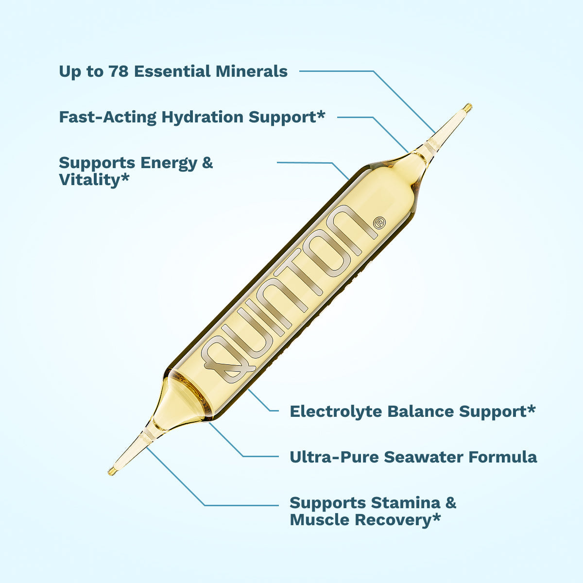 QUINTON Marine Plasma Hypertonic® 30 ampules of Marine Plasma