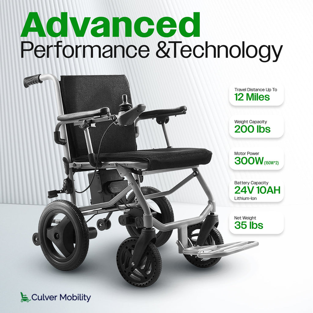 KANO (Black) -Foldable Electric Wheelchair, Travel Size, User-Friendly