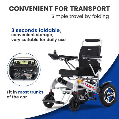 Metro Mobility iTravel Plus 360W Electric Mobility Scooter, 300LBS (SAK92615)