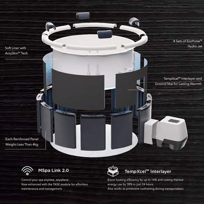 MSpa Denver Frame Series Six-Person Inflatable Round Hot Tub With Hydro Massage [F-DO066W] (SAK87043)