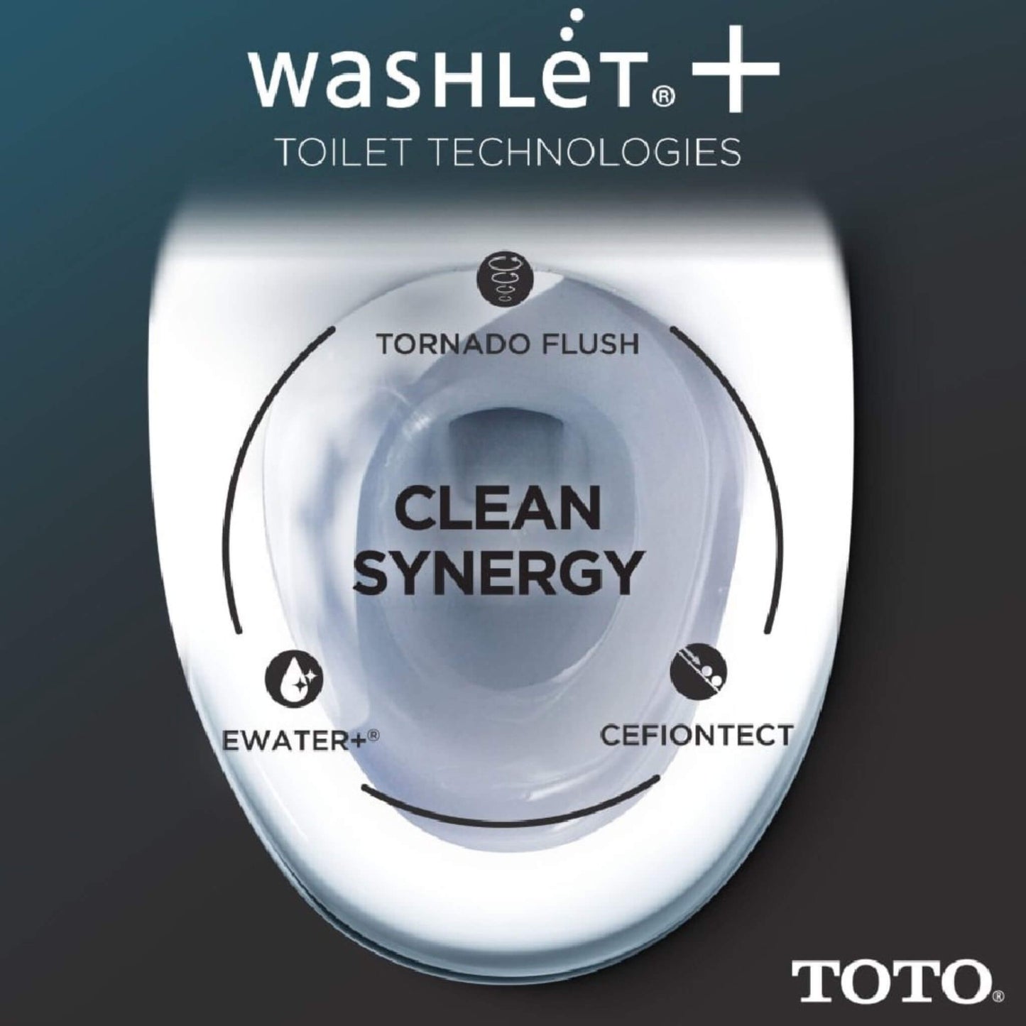 [MW7764726CEFGA.10#01] TOTO Drake 1.28 GPF Universal Height Toilet 10-Inch Rough In With Washlet S7 Bidet Seat (SAK32478)
