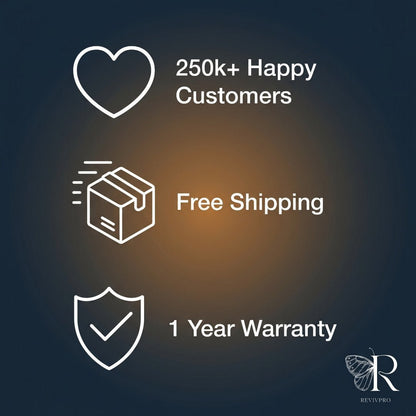 Red Light Therapy Sauna · Half Price of $349 SaunaPro | RevivPro