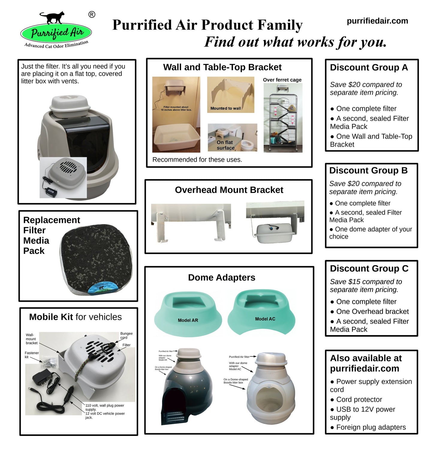 Air Purifier + Dome Adapter Bundle