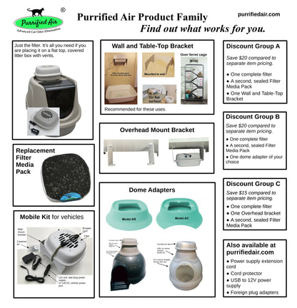 Air Purifier + Overhead Mounting Bracket Bundle