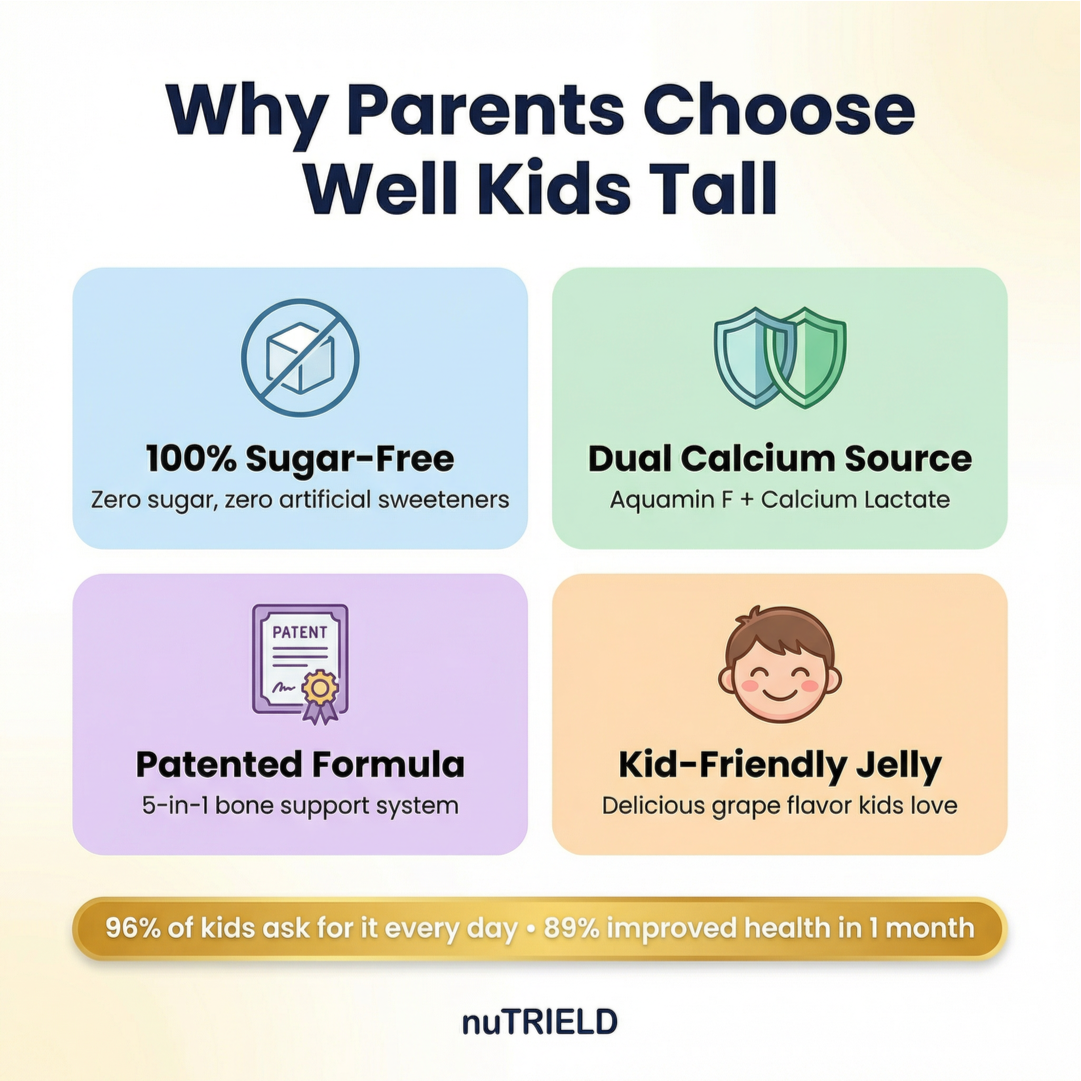 Well kids Tall