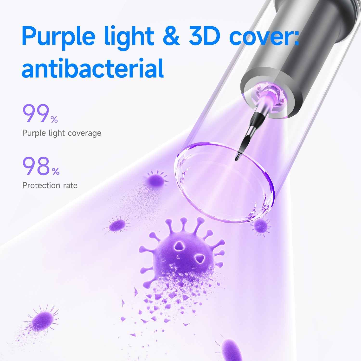 T10 Ultrasonic Tooth Cleaner | Professional Dental Scaler