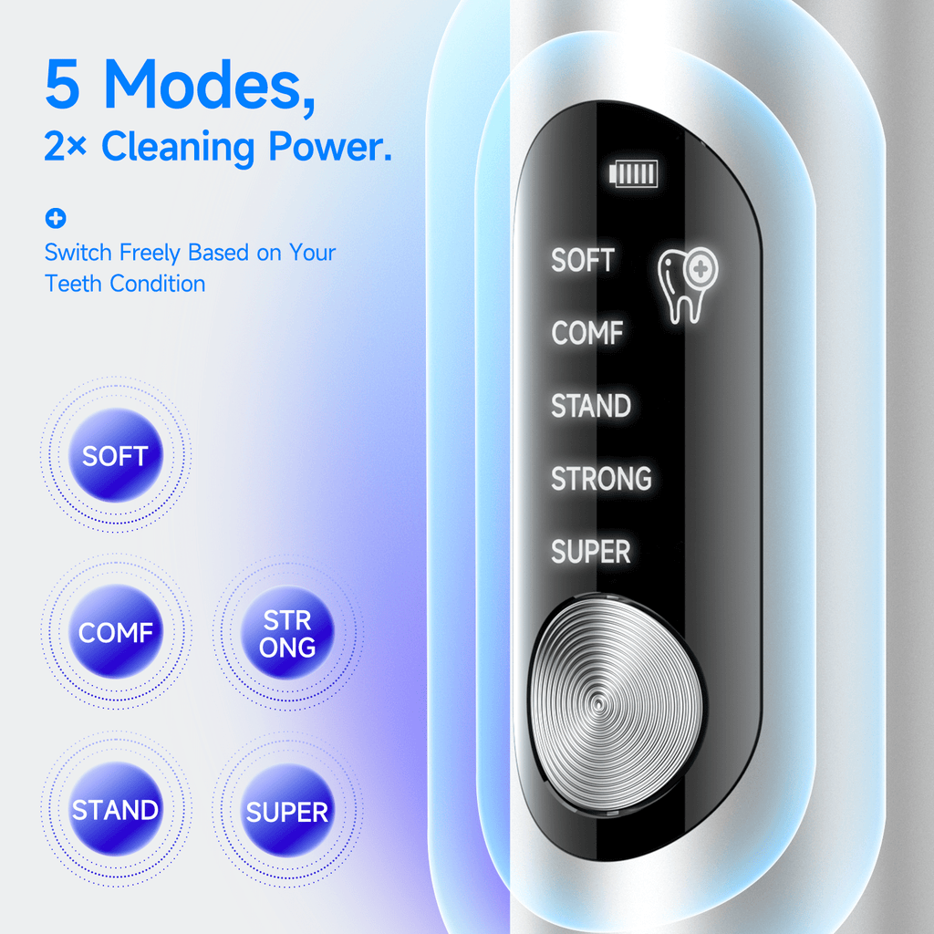T11 Ultrasonic Teeth Cleaner for Plaque & Tartar Removal