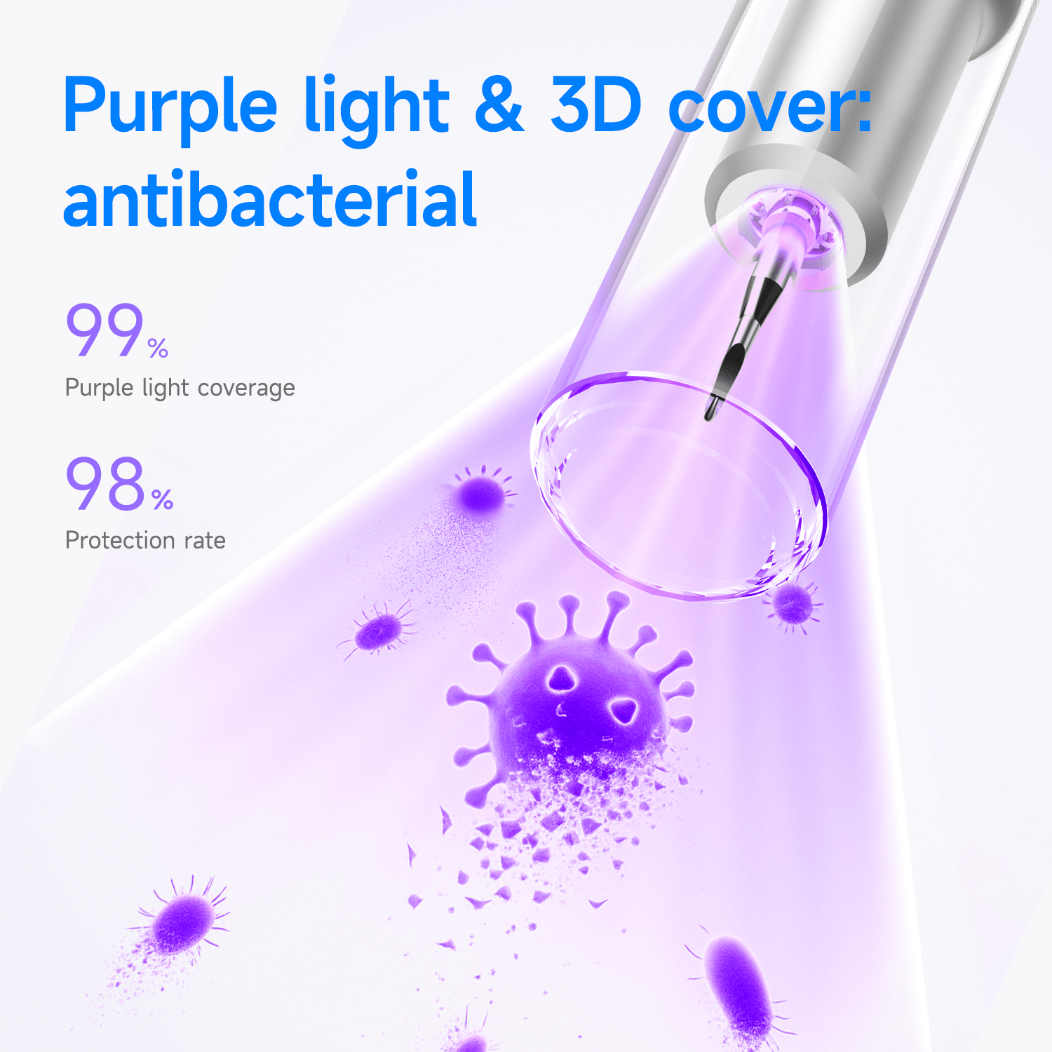 T11 Ultrasonic Teeth Cleaner for Plaque & Tartar Removal