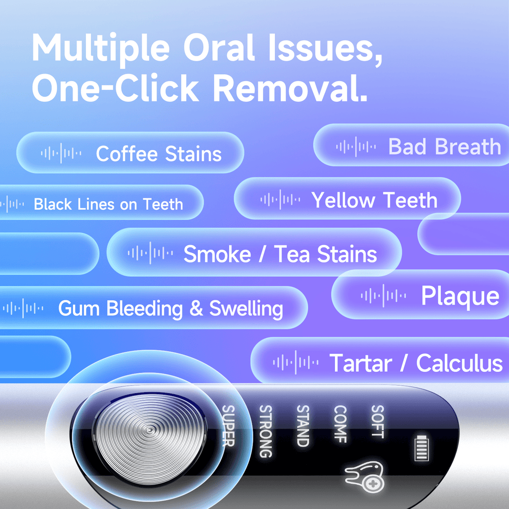 T11 Ultrasonic Teeth Cleaner for Plaque & Tartar Removal